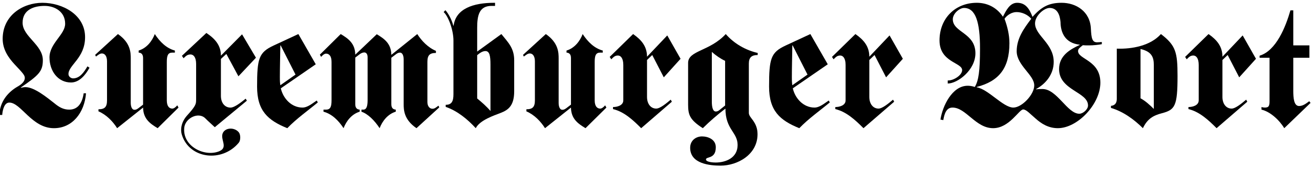 2560px-Luxemburger_Wort_(logo).svg