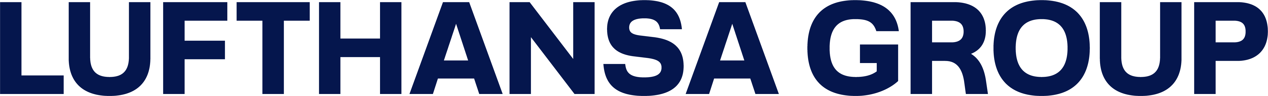 Lufthansa_Group_Wordmark